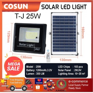 T-J Series Cosun Solar Power LED outdoor Lights the most trendy economic stylish garden light intelligent energy-saving control light sensor automatic on and off from dusk to dawn