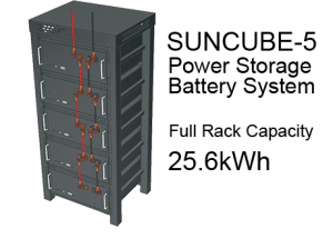 Cosun SUNCUBE-5 Full Rack Energy Storage Battery System 25.6kWh